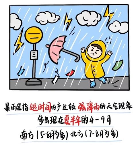 下雨天注意安全|雨天安全出行指南